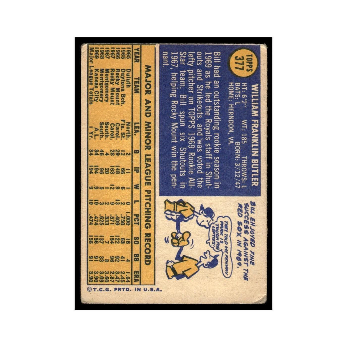 1970 Topps (Damaged) Bill Butler Royals #377