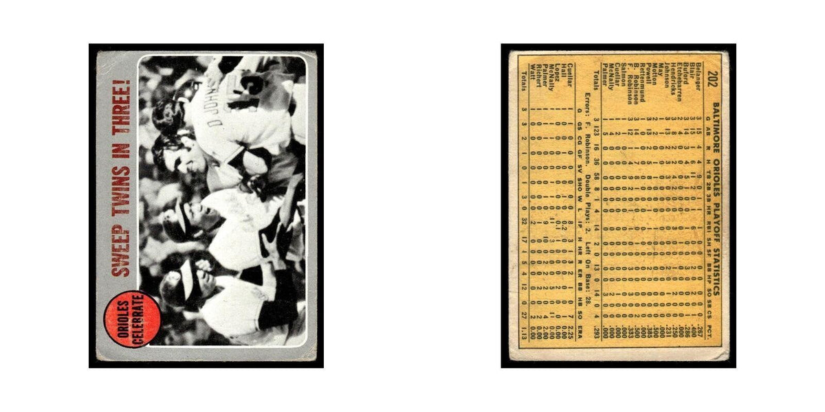 1970 Topps (Damaged) Sweep Twins In Three #202