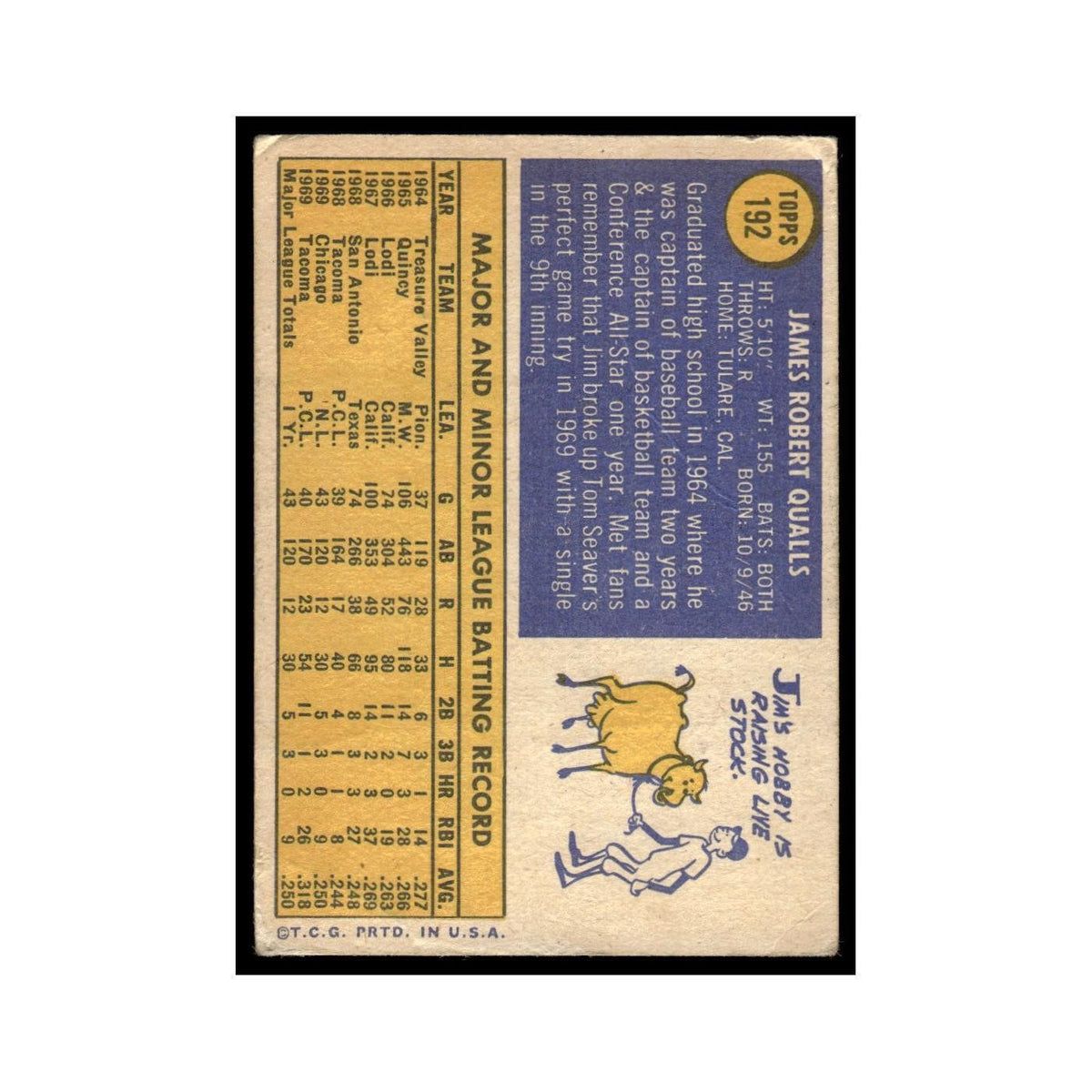 1970 Topps (Damaged) Jim Qualls Cubs #192