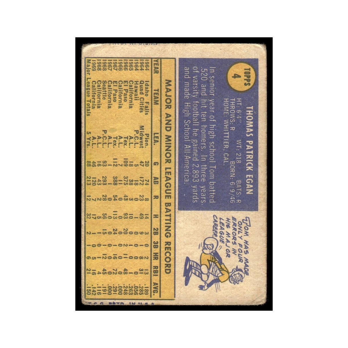1970 Topps (Damaged) Tom Egan Angels #4