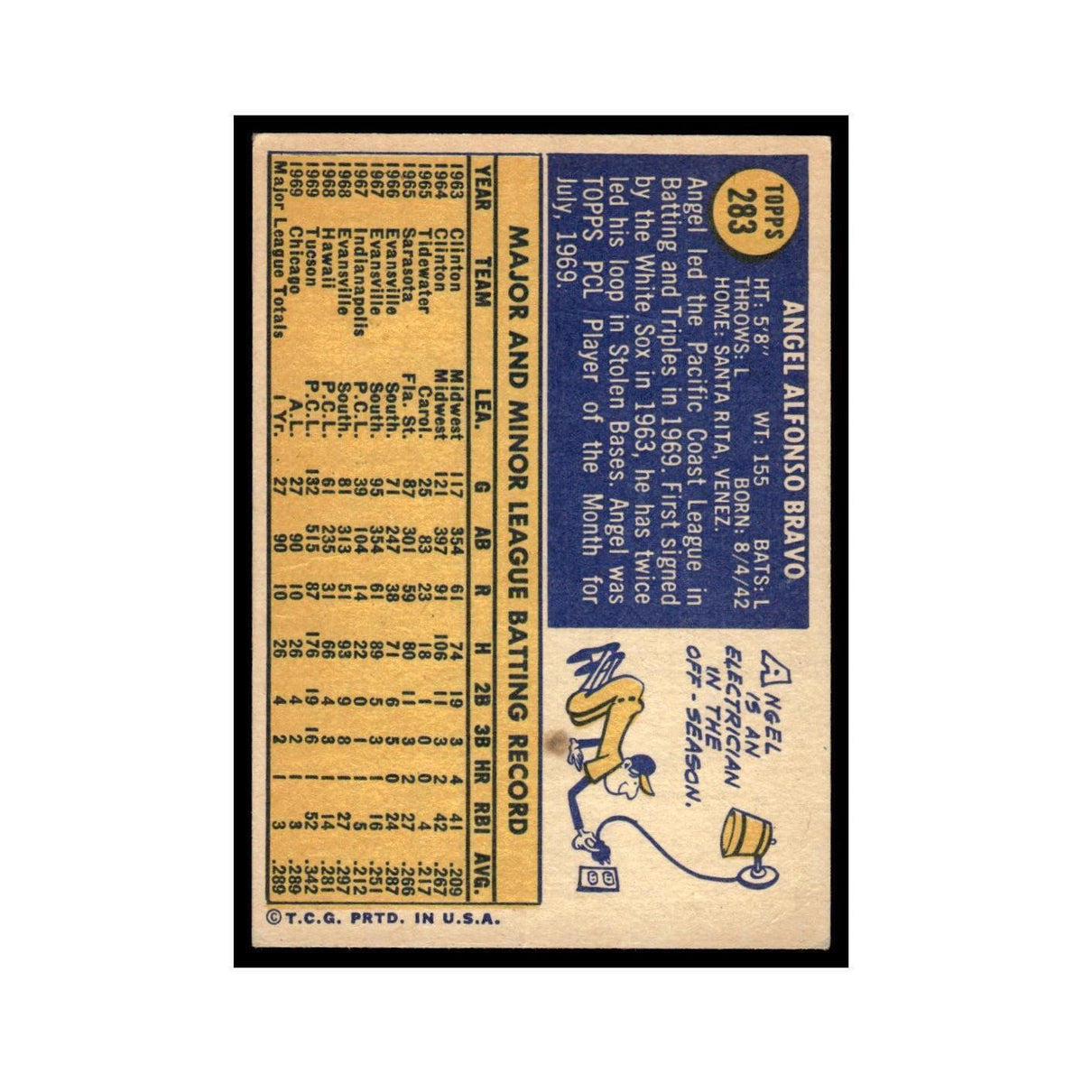 1970 Topps (Damaged) Angel Bravo RC Reds #283