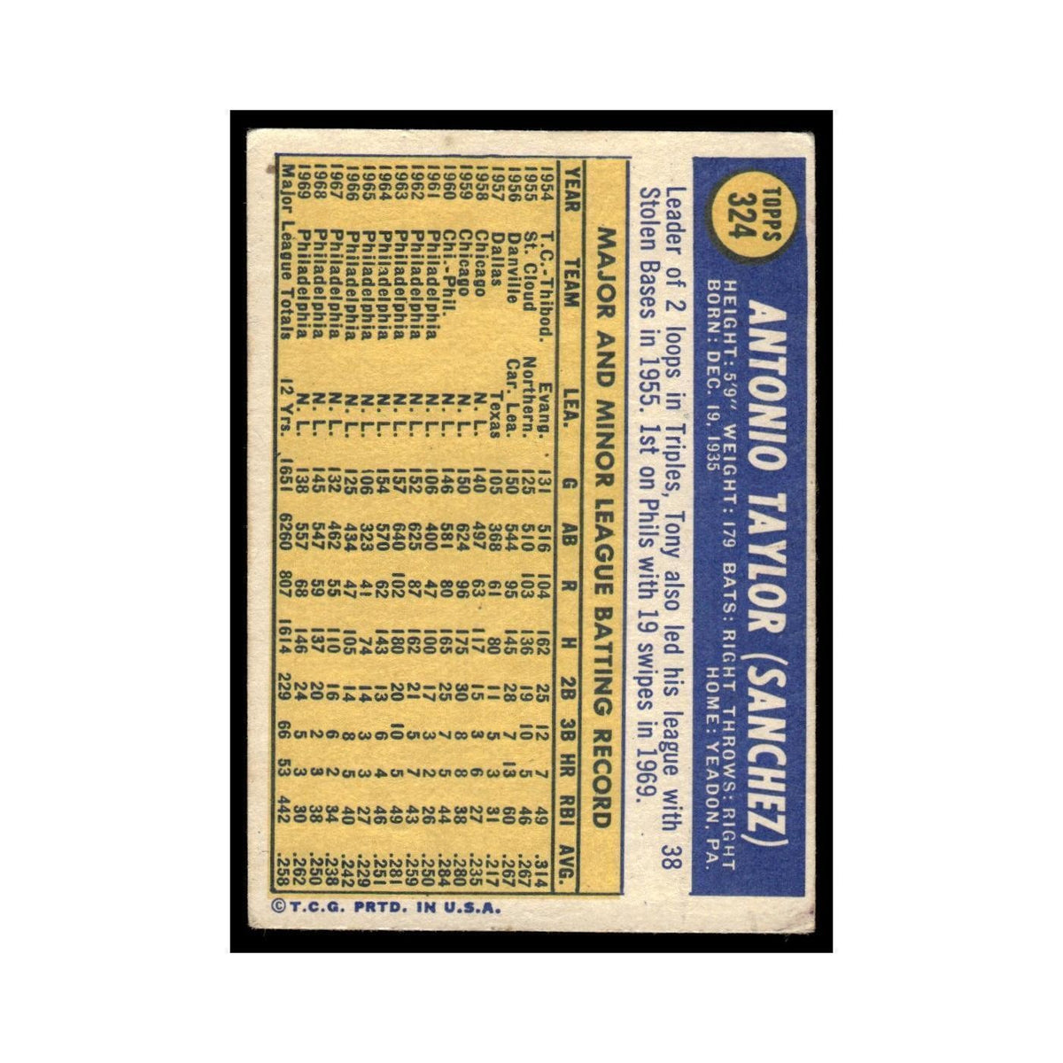1970 Topps (Damaged) Tony Taylor Phillies #324