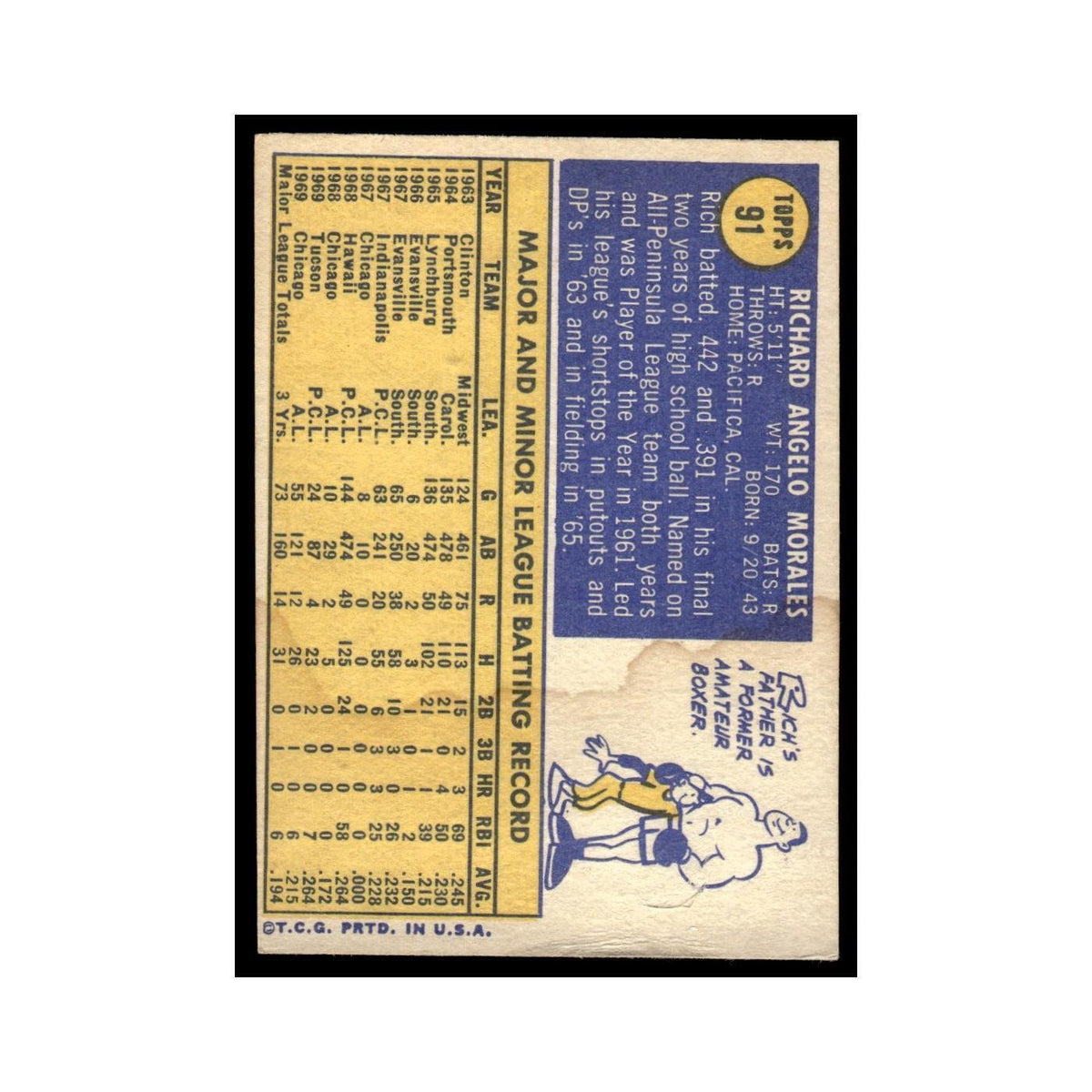1970 Topps (Damaged) Rich Morales White Sox #91