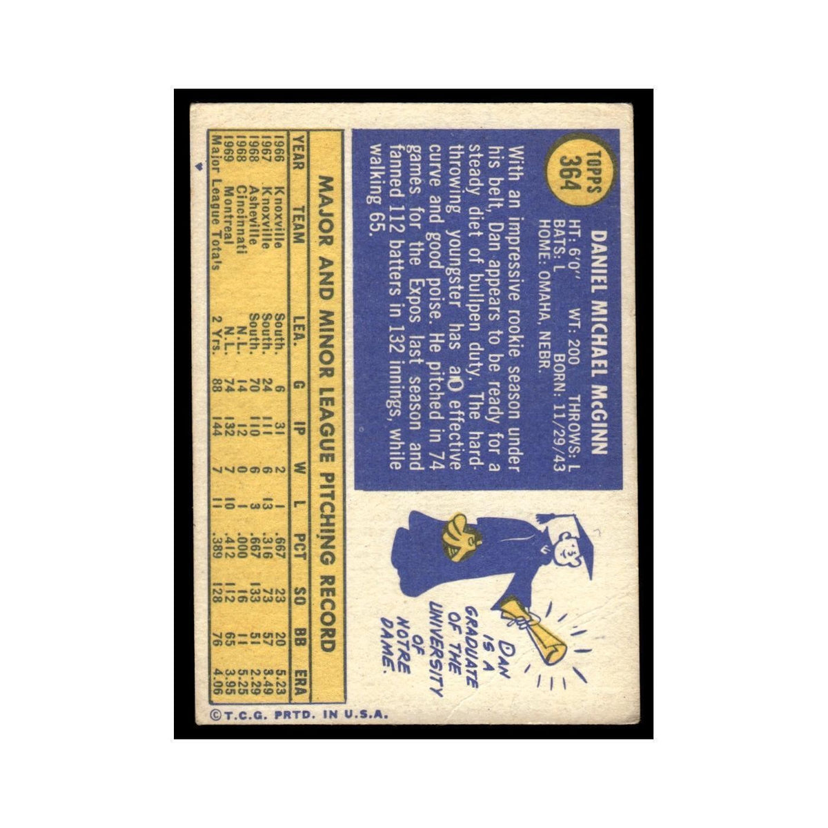 1970 Topps (Damaged) Dan McGinn Montreal Expos #364
