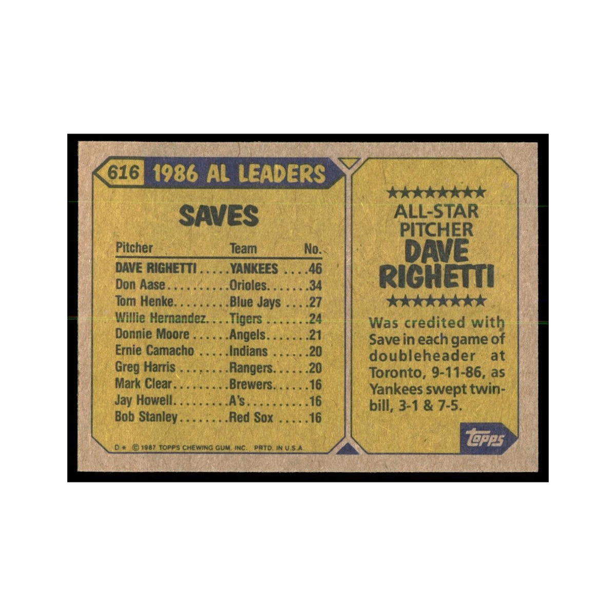 1987 Topps Dave Righetti Baseball Cards #616