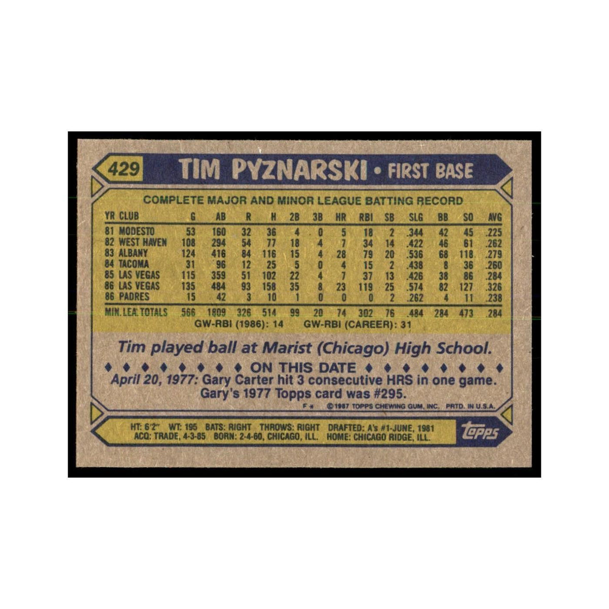 1987 Topps Tim Pyznarski Baseball Cards #429