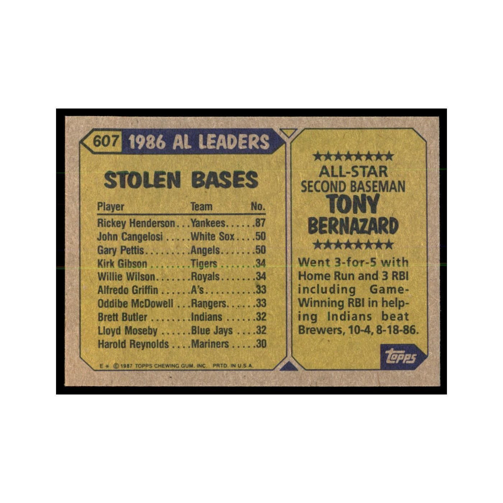1987 Topps Tony Bernazard Baseball Cards #607