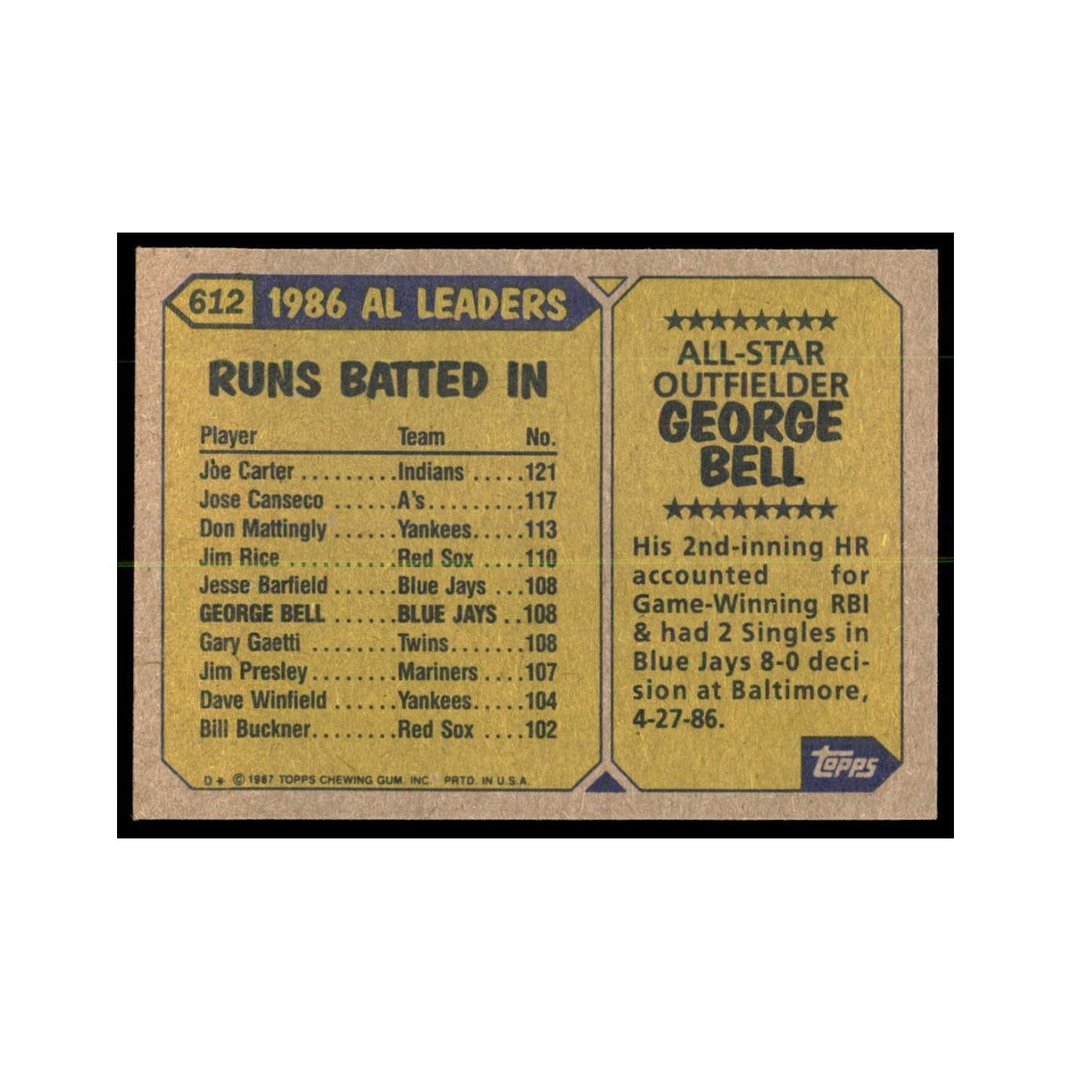 1987 Topps George Bell Baseball Cards #612
