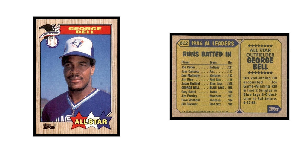 1987 Topps George Bell Baseball Cards #612