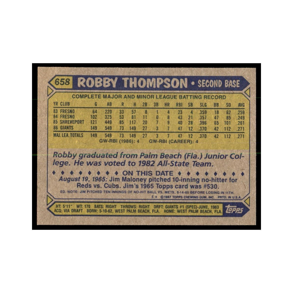 1987 Topps Robby Thompson Baseball Cards #658