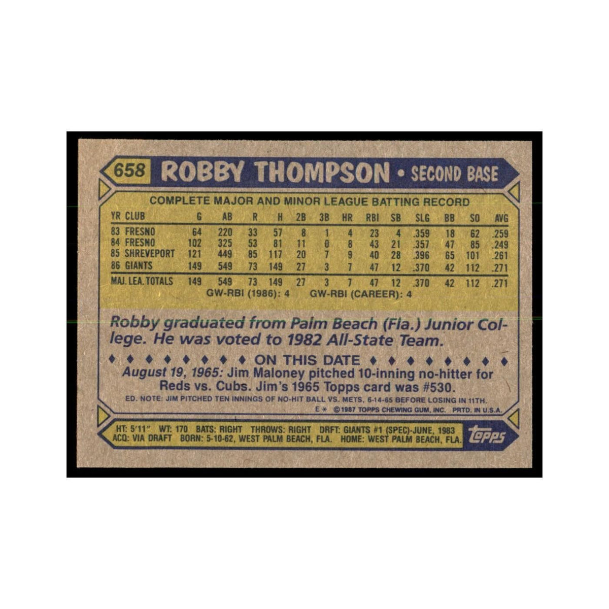 1987 Topps Robby Thompson Baseball Cards #658