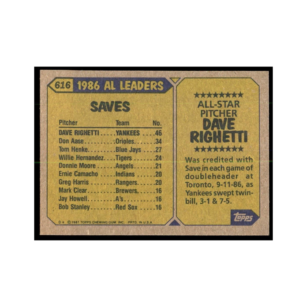 1987 Topps Dave Righetti Baseball Cards #616