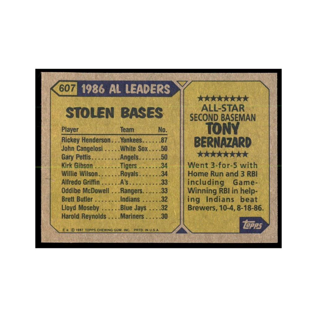 1987 Topps Tony Bernazard Baseball Cards #607