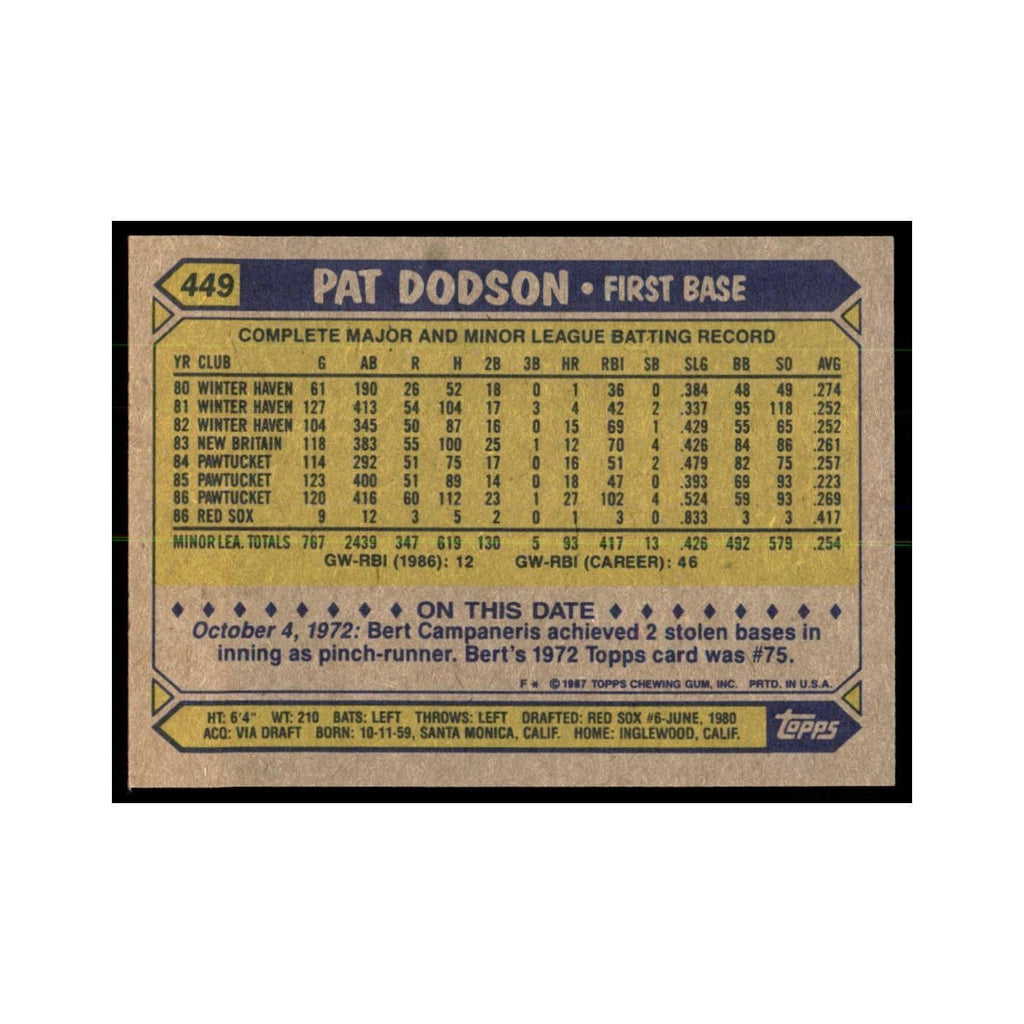 1987 Topps Pat Dodson Baseball Cards #449