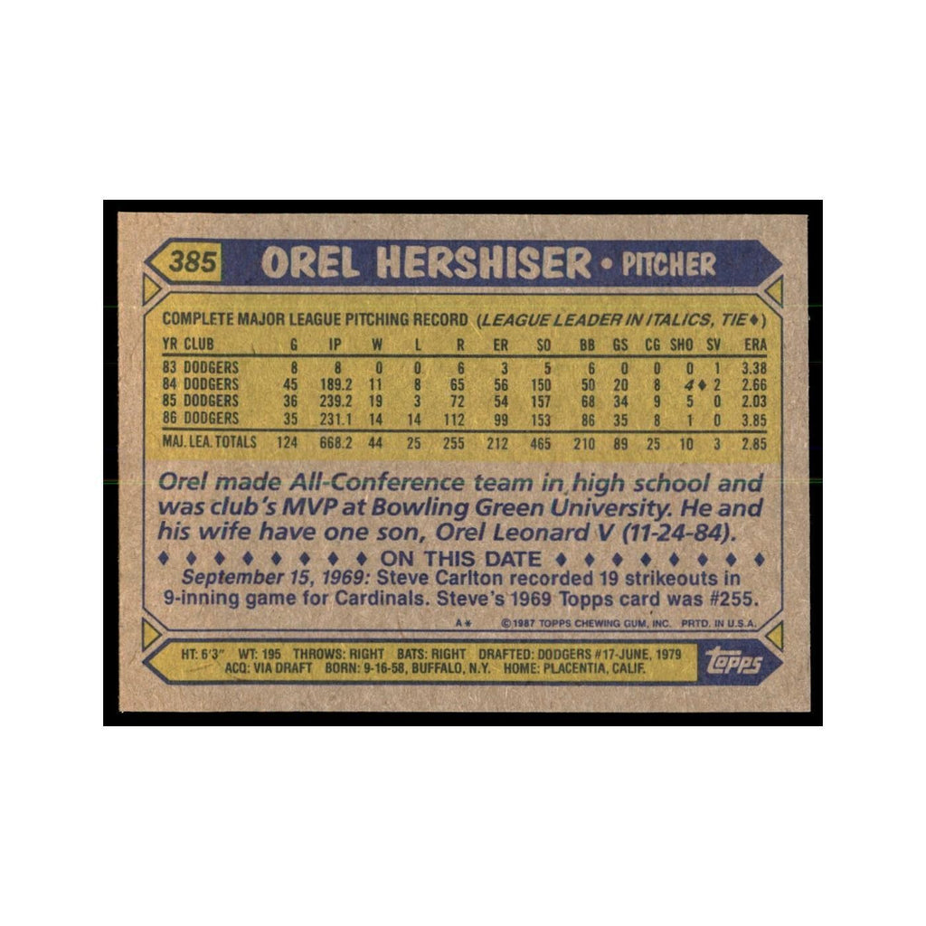 1987 Topps Orel Hershiser Baseball Cards #385