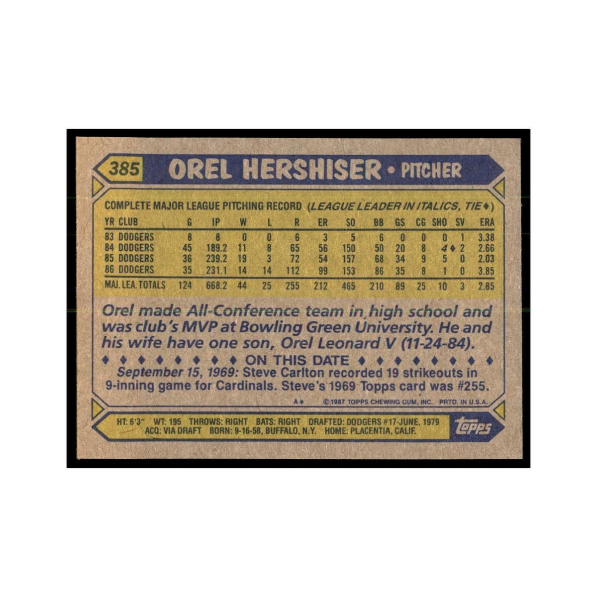 1987 Topps Orel Hershiser Baseball Cards #385