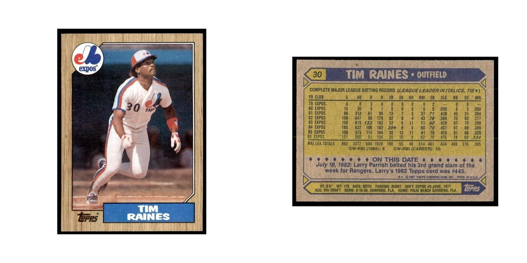 1987 Topps Tim Raines Baseball Cards #30