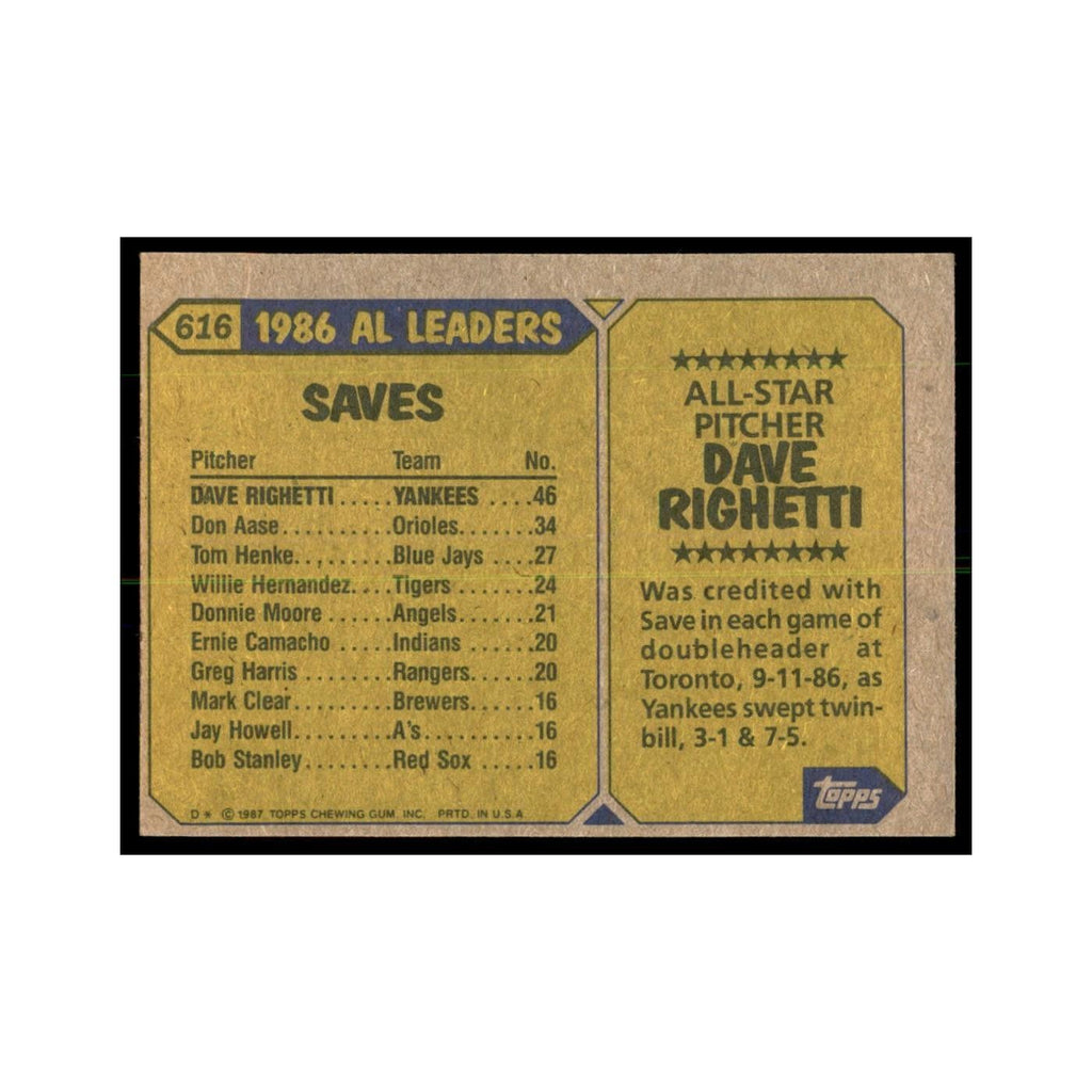 1987 Topps Dave Righetti Baseball Cards #616