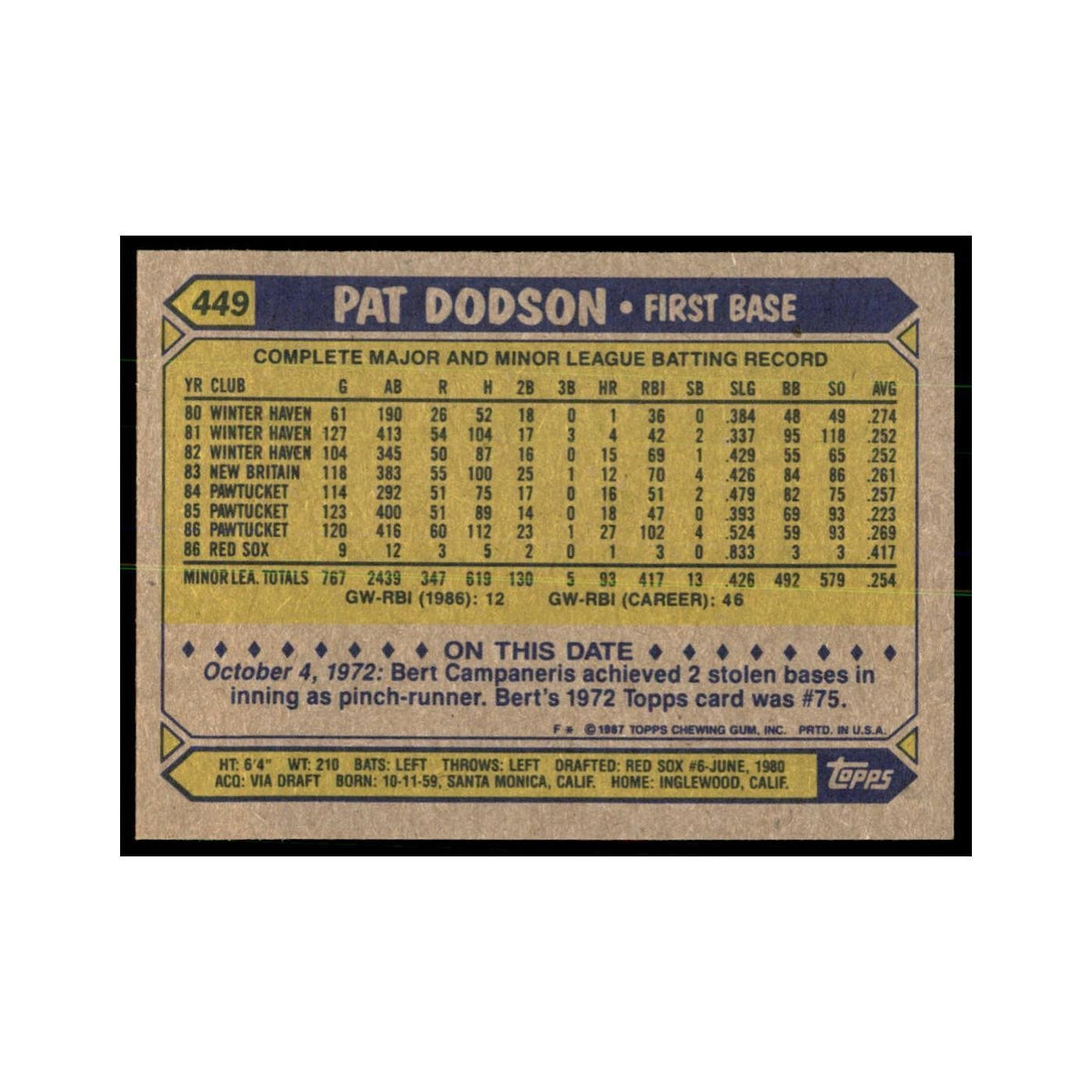 1987 Topps Pat Dodson Baseball Cards #449
