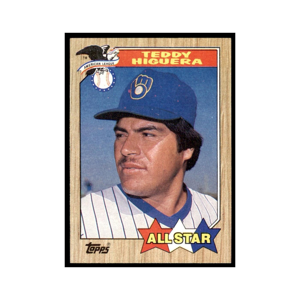 1987 Topps Teddy Higuera Baseball Cards #615