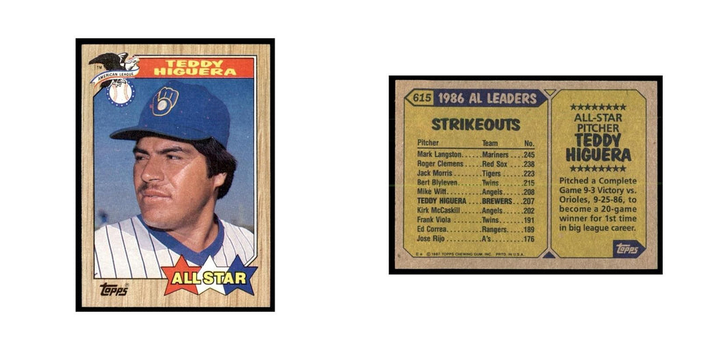 1987 Topps Teddy Higuera Baseball Cards #615