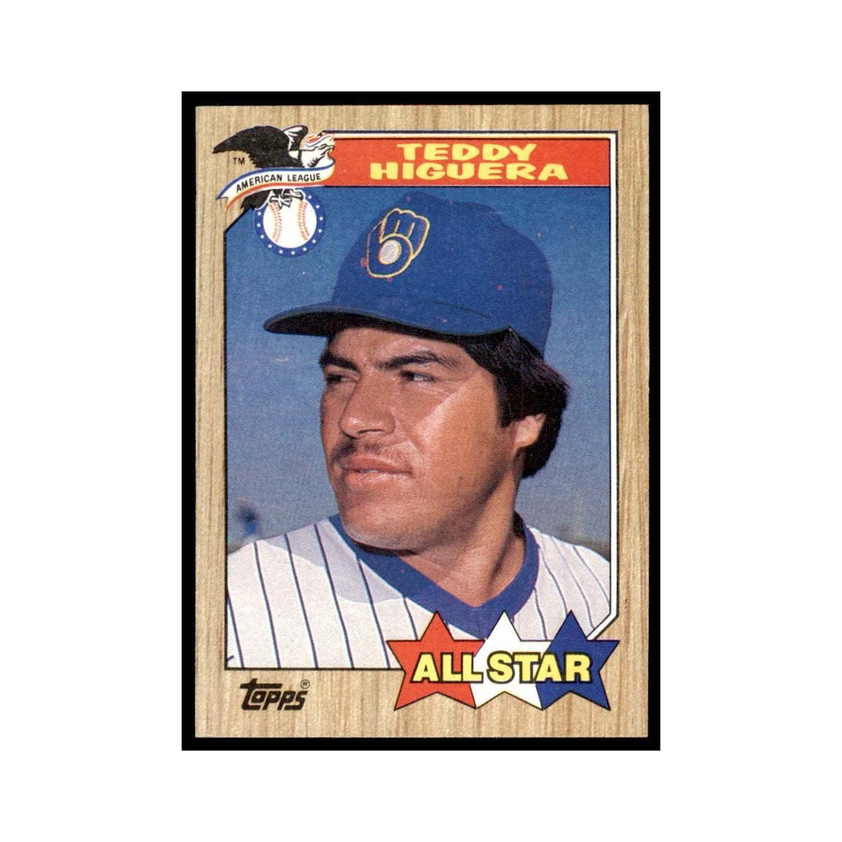 1987 Topps Teddy Higuera Baseball Cards #615