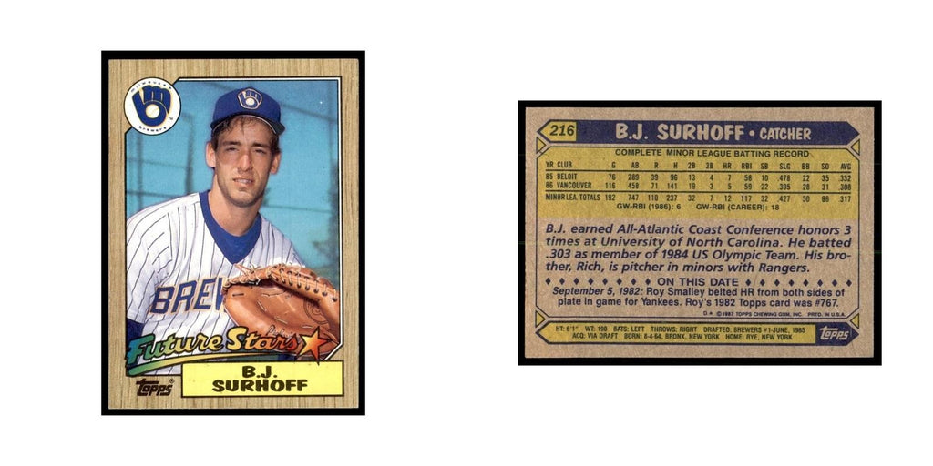 1987 Topps B.J. Surhoff Baseball Cards #216