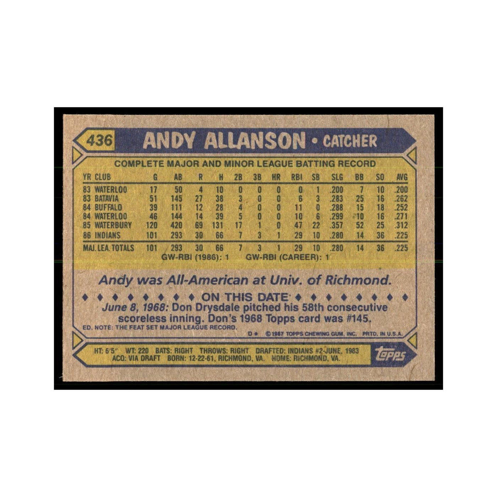 1987 Topps Andy Allanson Baseball Cards #436