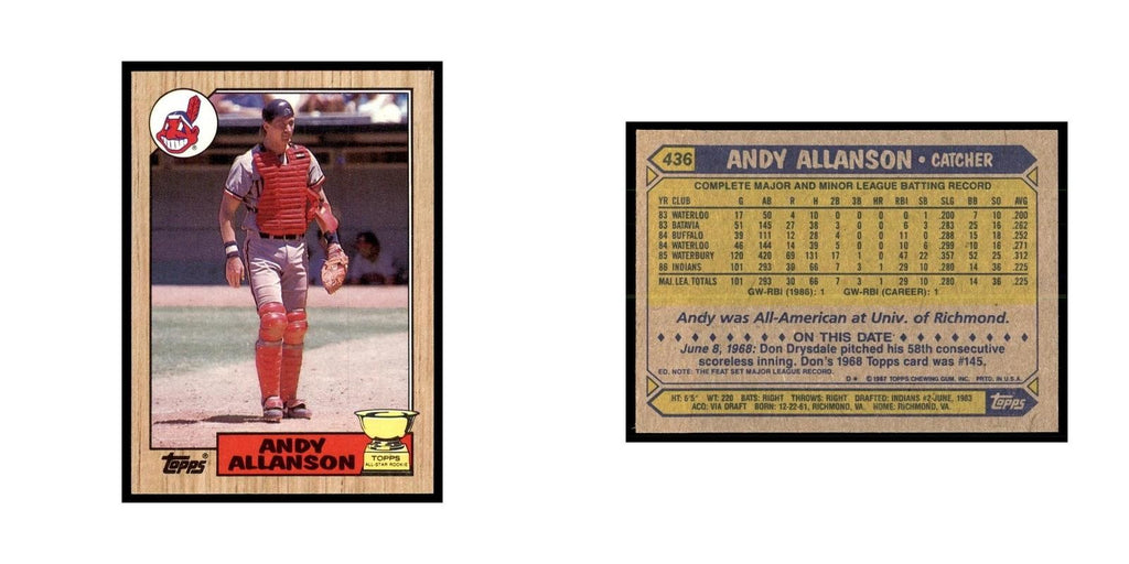 1987 Topps Andy Allanson Baseball Cards #436