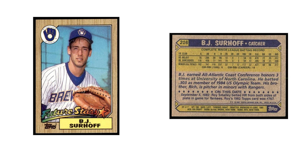 1987 Topps B.J. Surhoff Baseball Cards #216