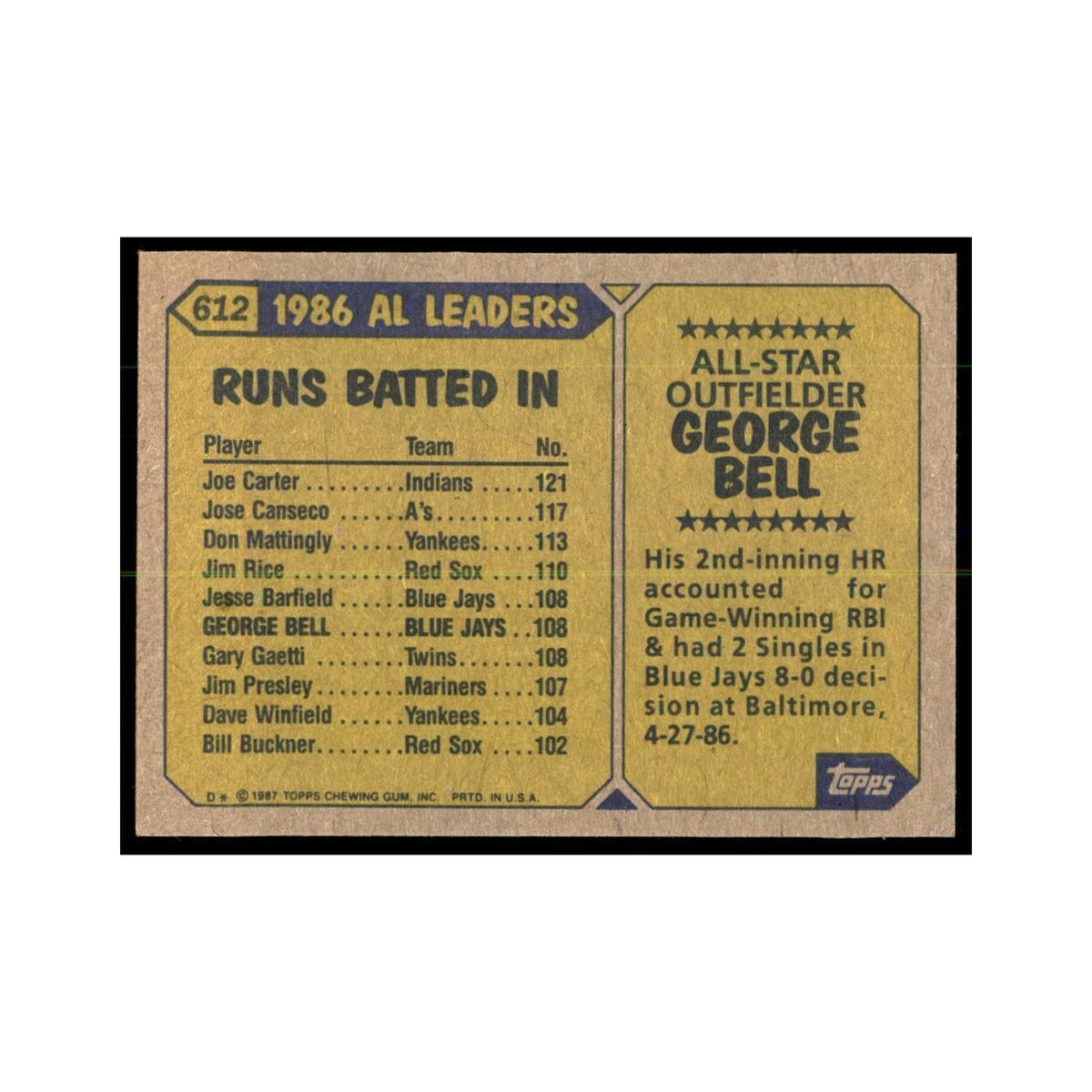 1987 Topps George Bell Baseball Cards #612