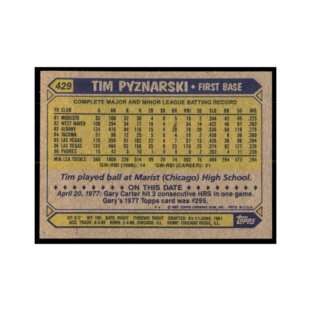 1987 Topps Tim Pyznarski Baseball Cards #429
