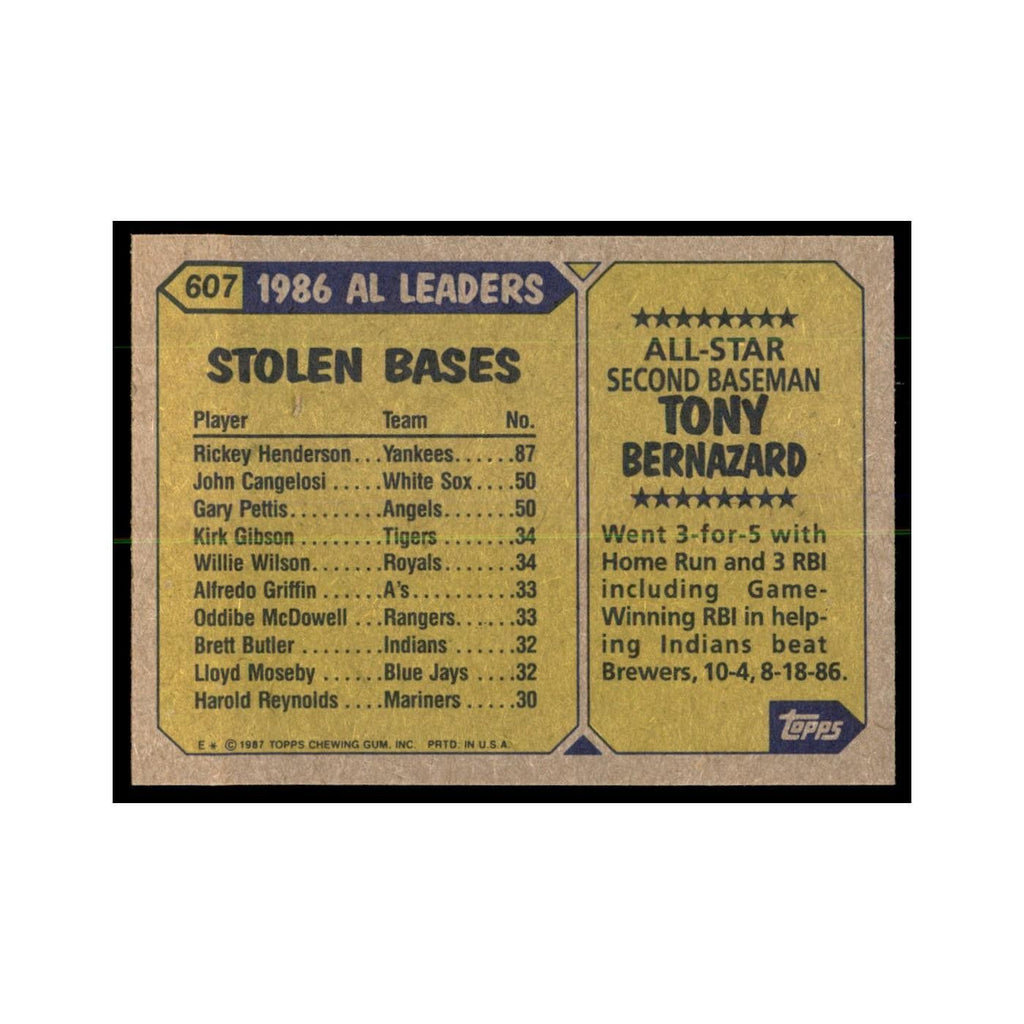 1987 Topps Tony Bernazard Baseball Cards #607