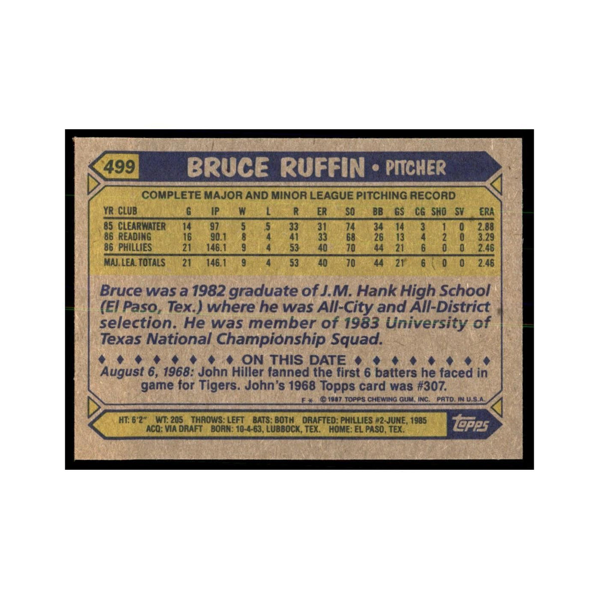 1987 Topps Bruce Ruffin Baseball Cards #499