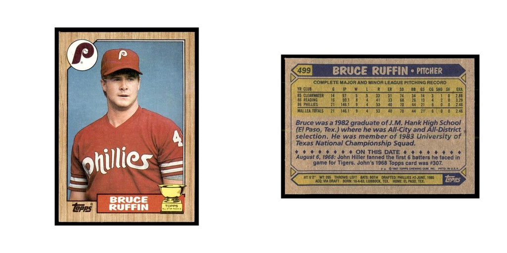 1987 Topps Bruce Ruffin Baseball Cards #499