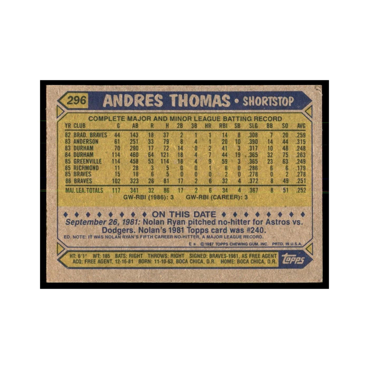 1987 Topps Andres Thomas Baseball Cards #296