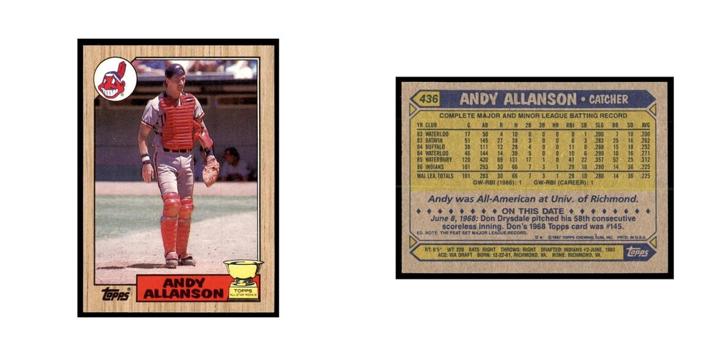 1987 Topps Andy Allanson Baseball Cards #436