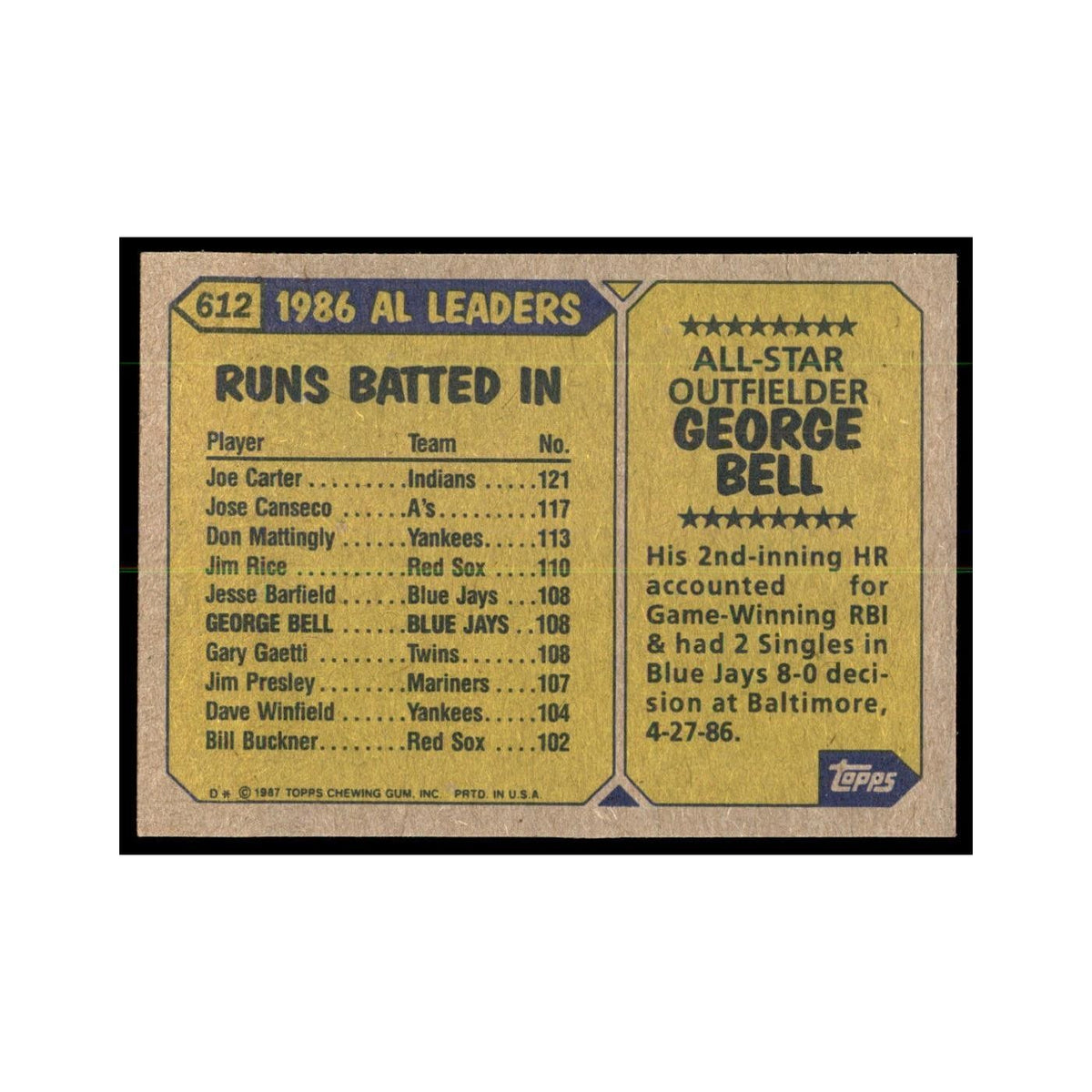 1987 Topps George Bell Baseball Cards #612