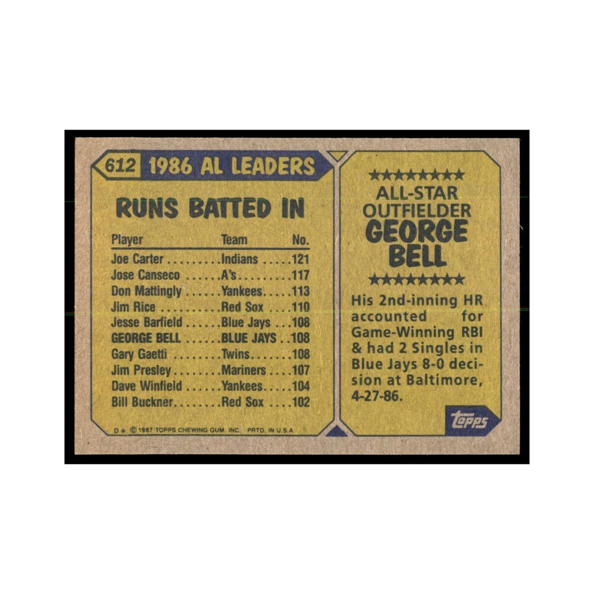 1987 Topps George Bell Baseball Cards #612