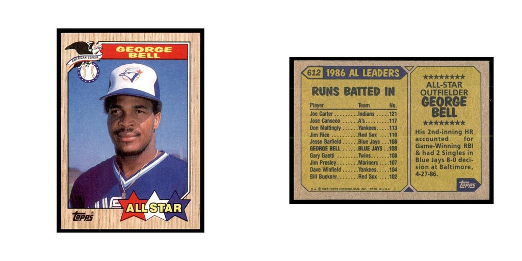 1987 Topps George Bell Baseball Cards #612