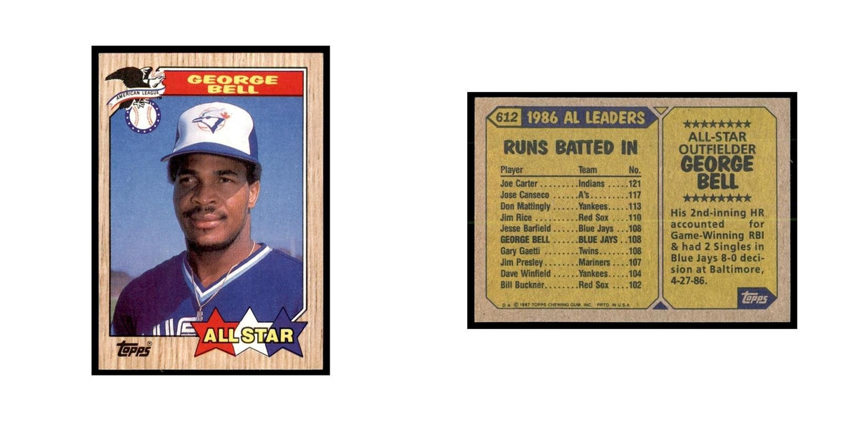 1987 Topps George Bell Baseball Cards #612