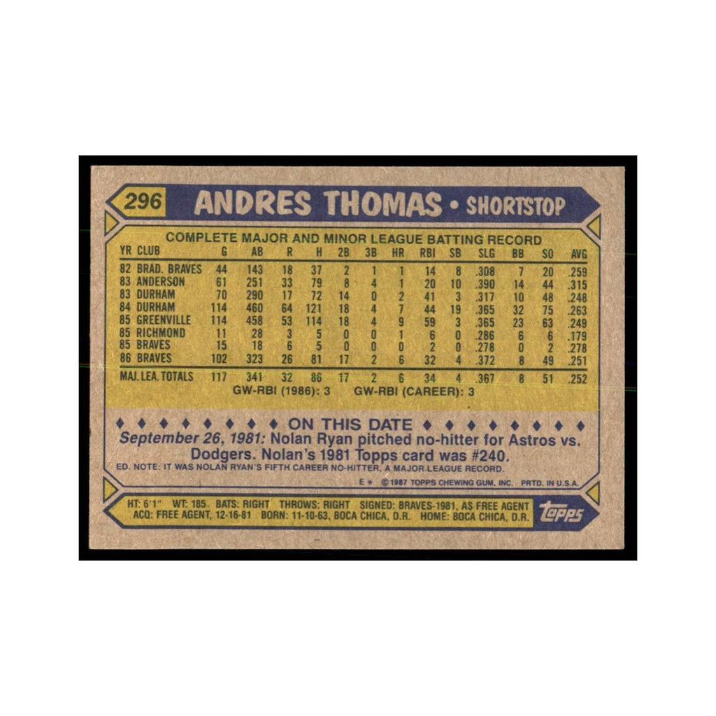 1987 Topps Andres Thomas Baseball Cards #296