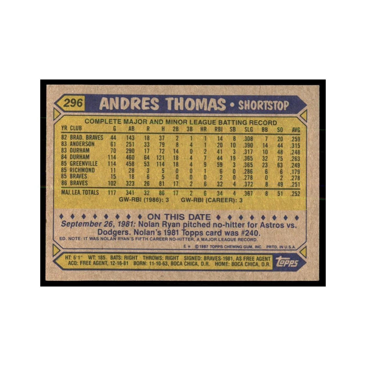 1987 Topps Andres Thomas Baseball Cards #296
