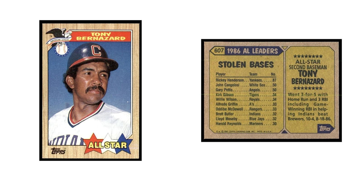 1987 Topps Tony Bernazard Baseball Cards #607