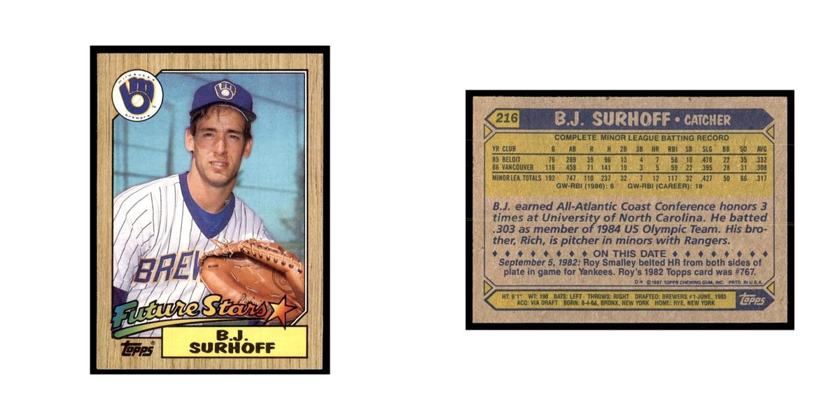 1987 Topps B.J. Surhoff Baseball Cards #216