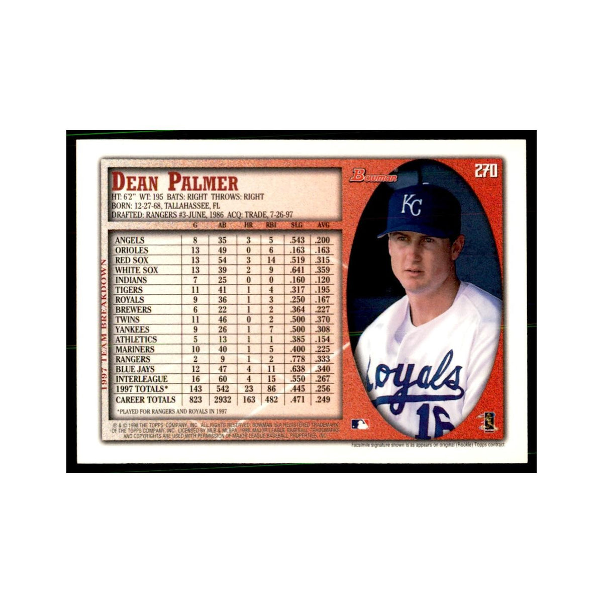 1998 Bowman Dean Palmer Baseball Cards #270