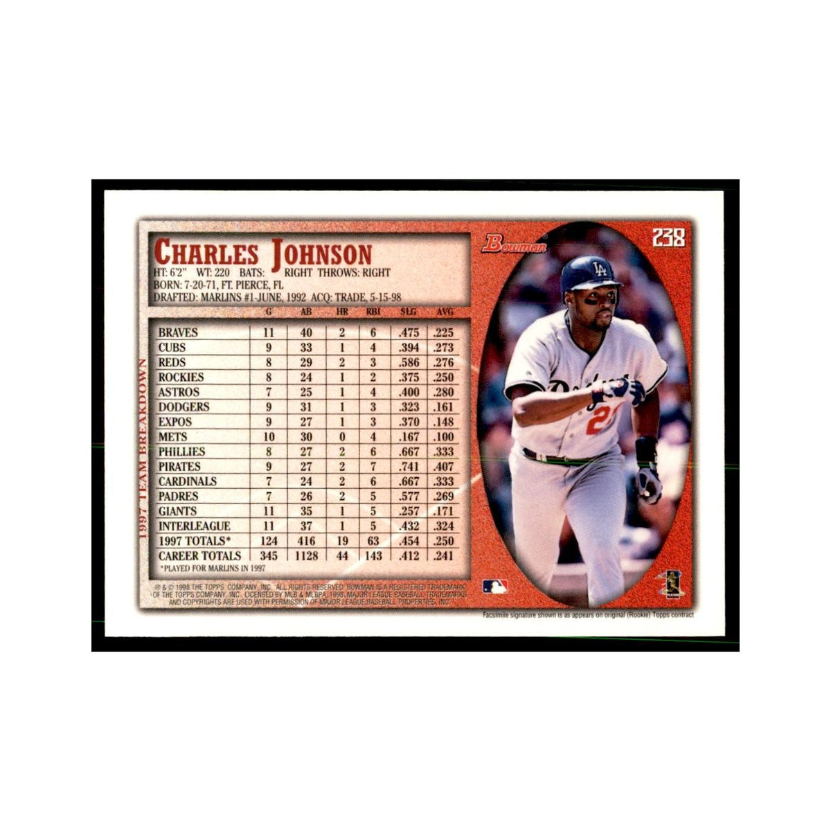 1998 Bowman Charles Johnson Baseball Cards #238