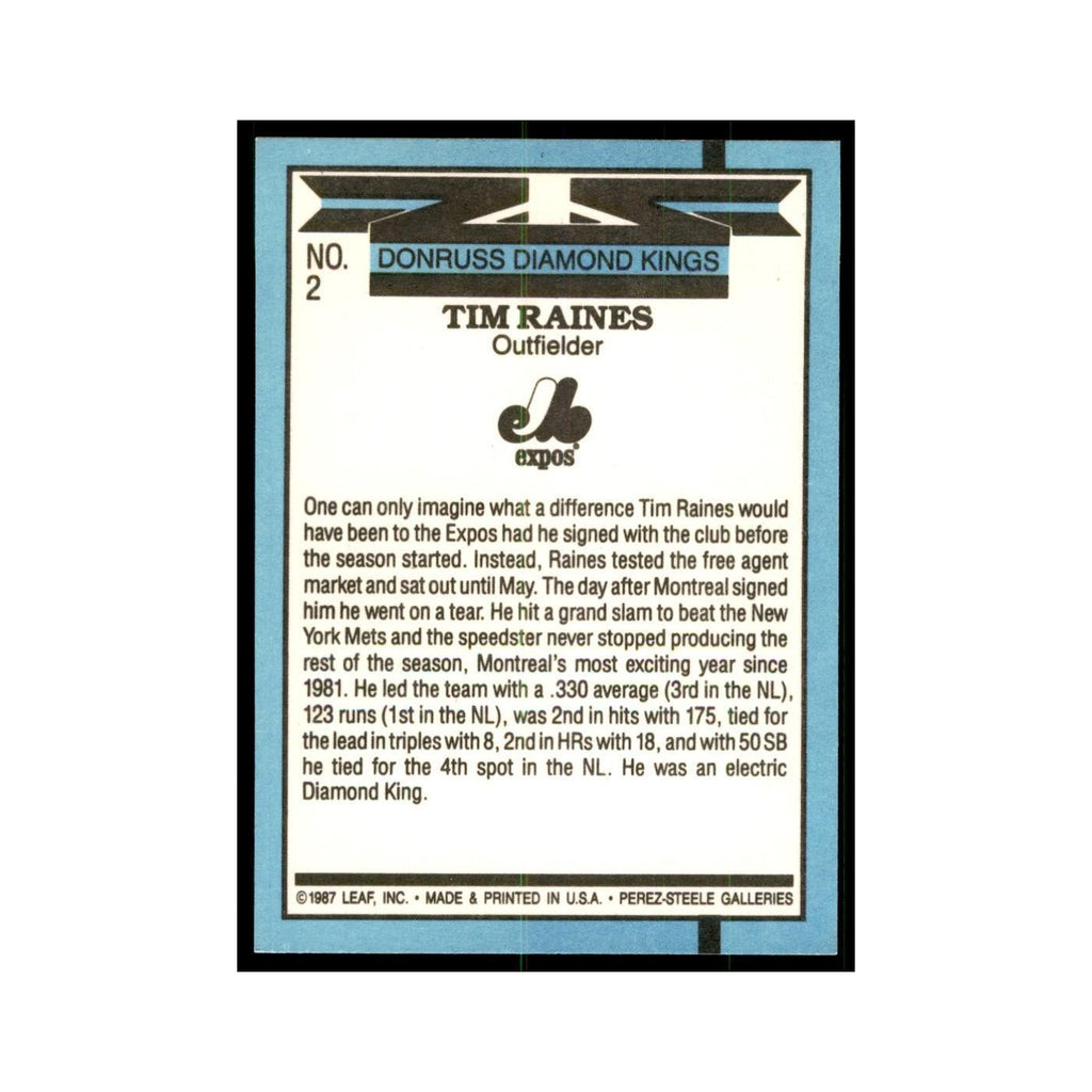 1988 Donruss Tim Raines Baseball Cards #2