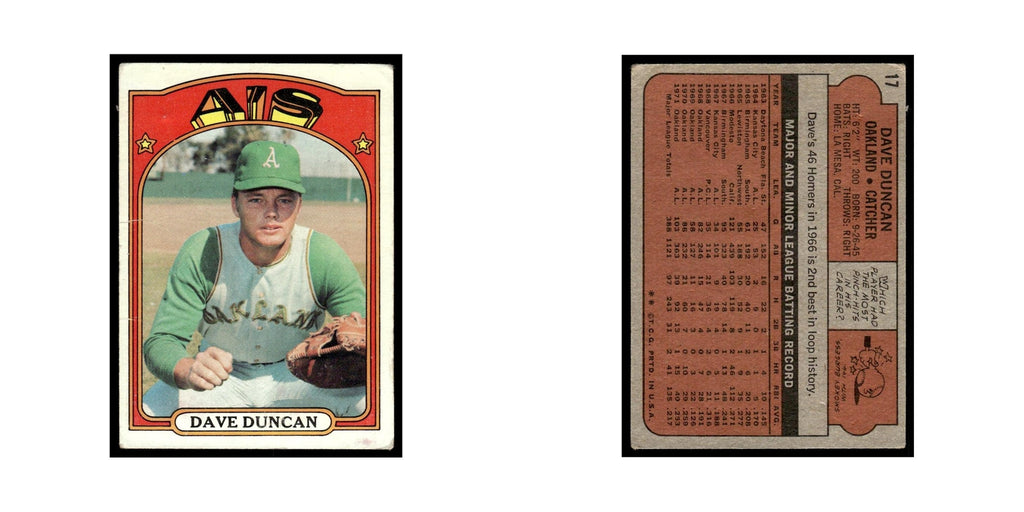 1972 Topps (Damaged) Dave Duncan Athletics #17