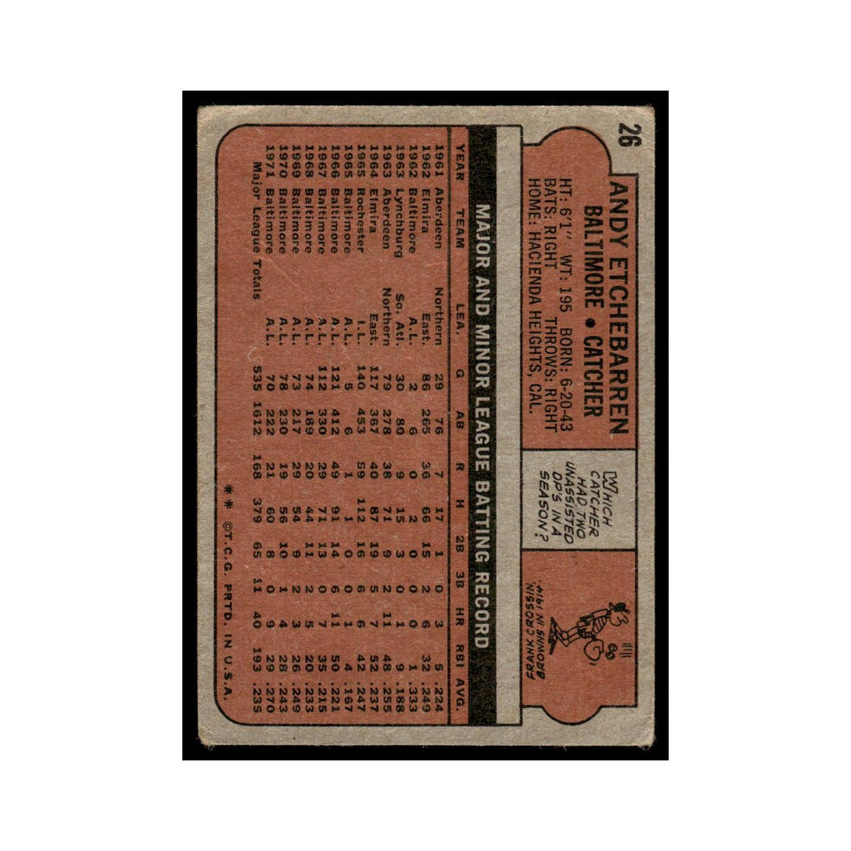 1972 Topps (Damaged) Andy Etchebarren Orioles #26